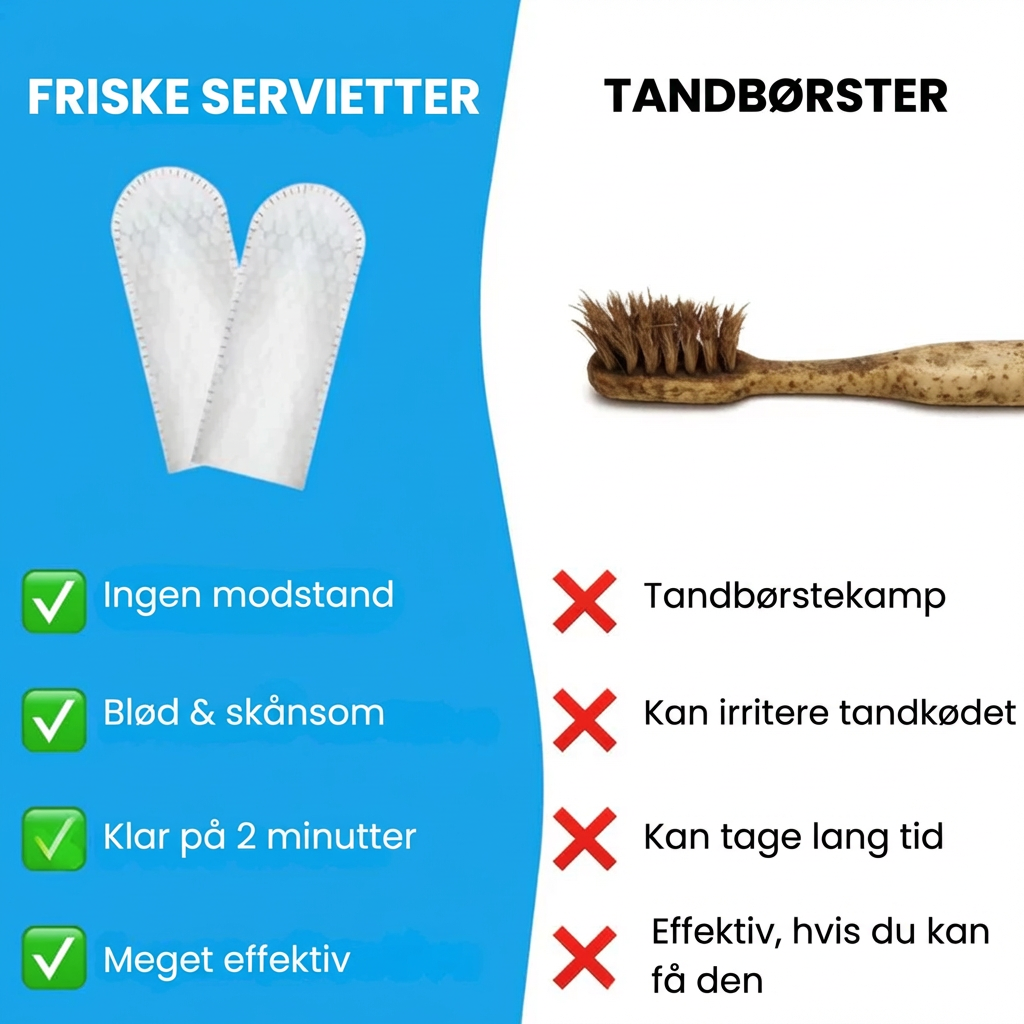 Renform - Naturlige Tandservietter til Hunde