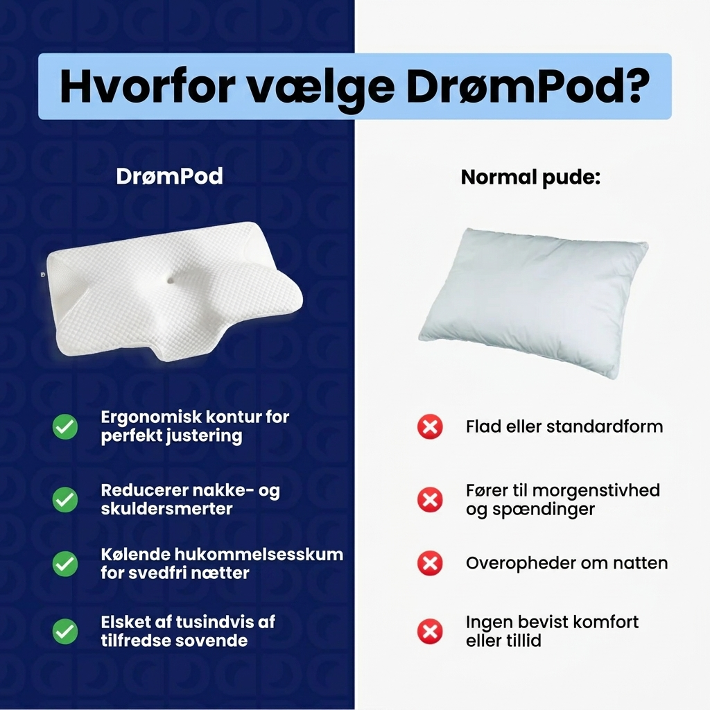 DrömPodden - Terapikudde