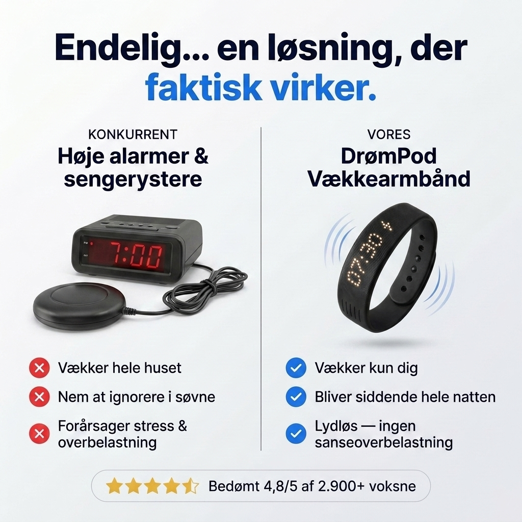 DrømPod Voksen - Til Dybt Sovende Og ADHD