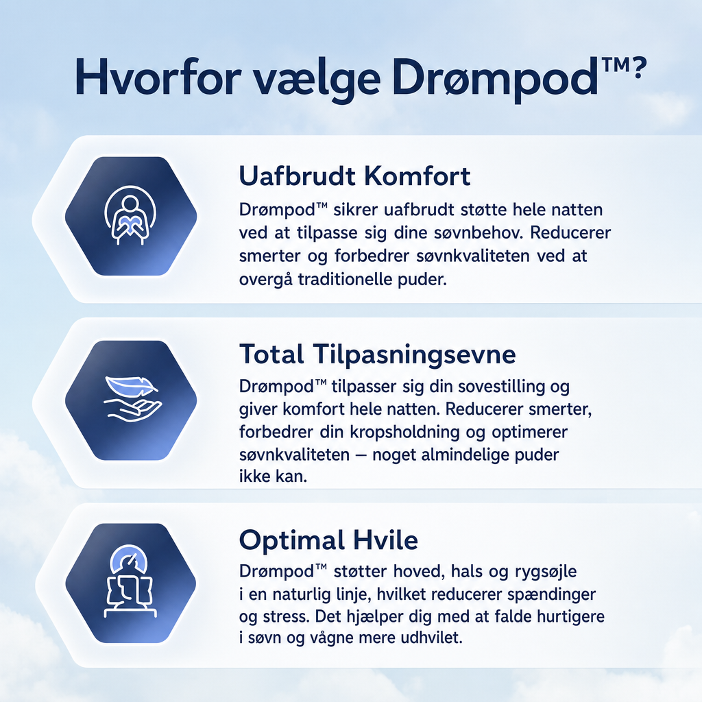 Drømpod - forvandler urolige nætter til dyb, smertefri søvn — Garanteret eller pengene tilbage.