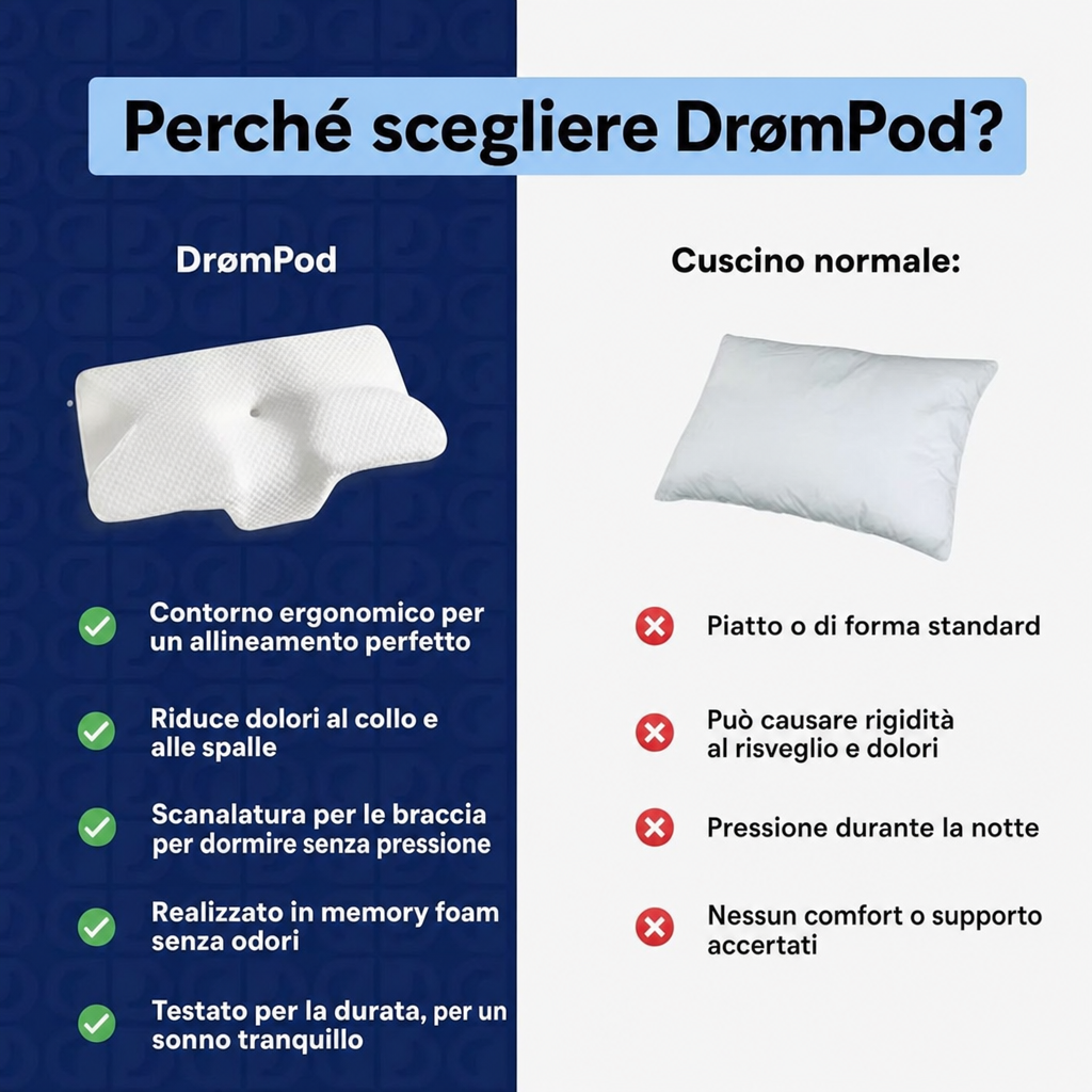 DrømPod – Cuscino Terapeutico