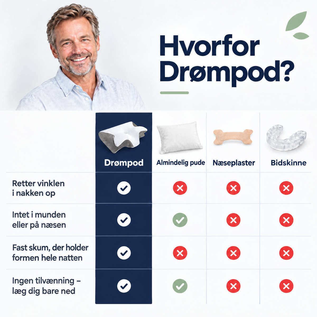 DrömPodden - Terapikudde